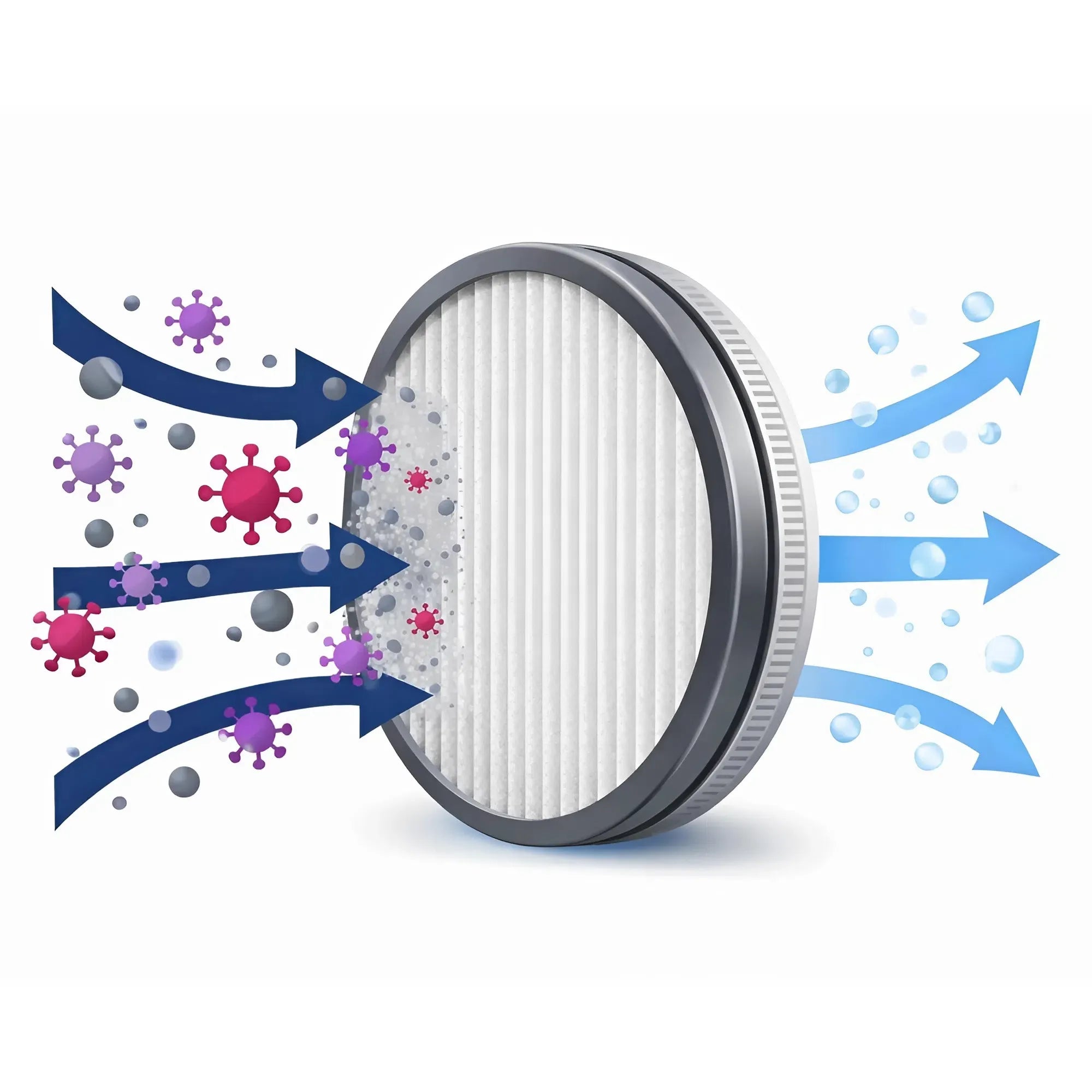 hepa h14 filtertechnologie voor hygiënische luchtzuivering in handdroger