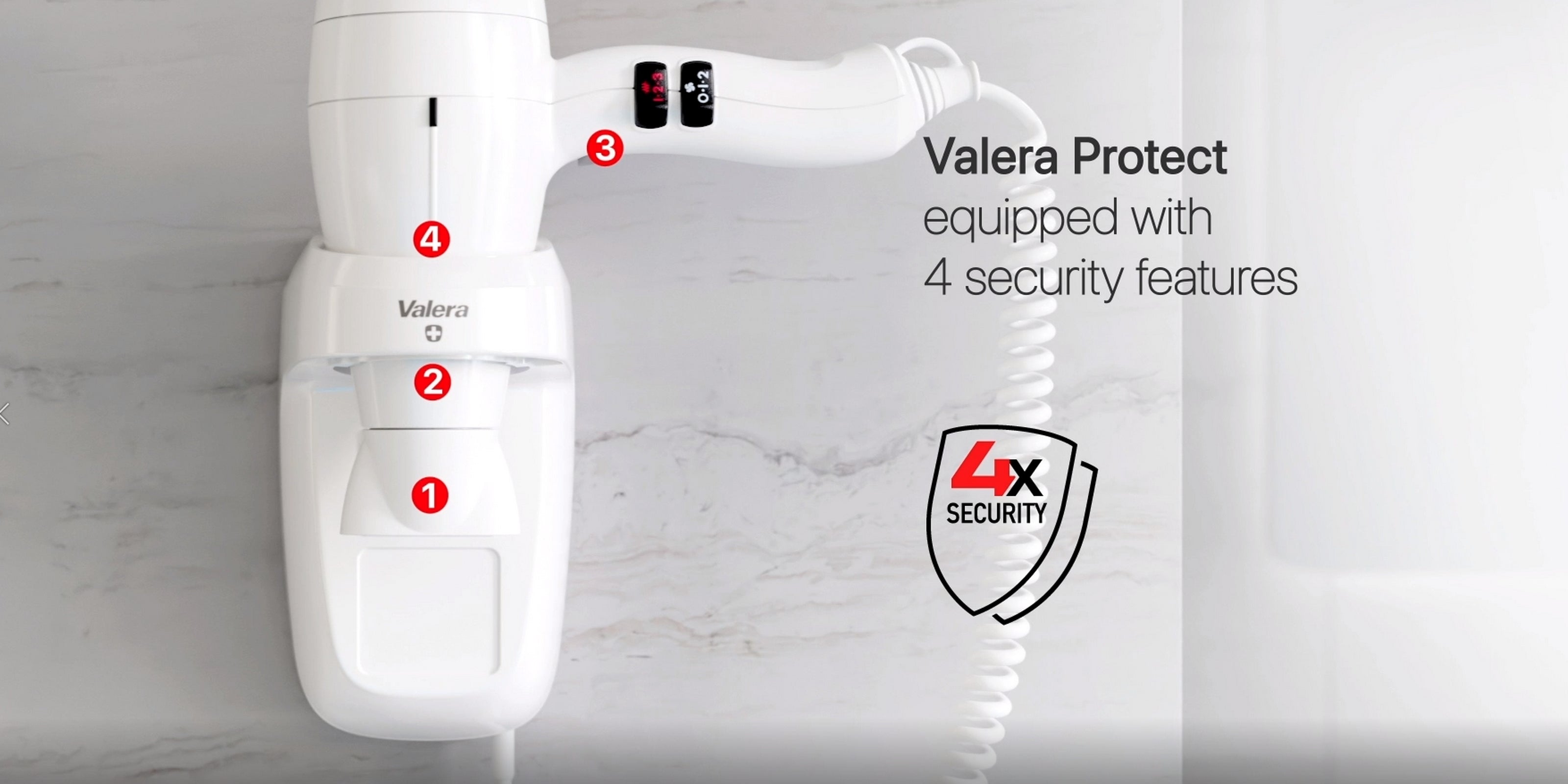 Witte Valera Protect wandfohn met wandhouder, waarbij de vier beveiligingsfuncties zijn aangeduid met rode nummering. Rechts in beeld staat de tekst ‘Valera Protect equipped with 4 security features’ en een 4x-security-pictogram.